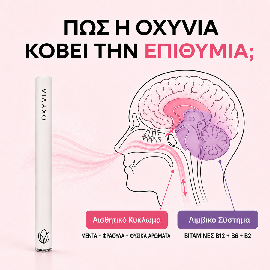 Oxyvia