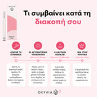 Oxyvia