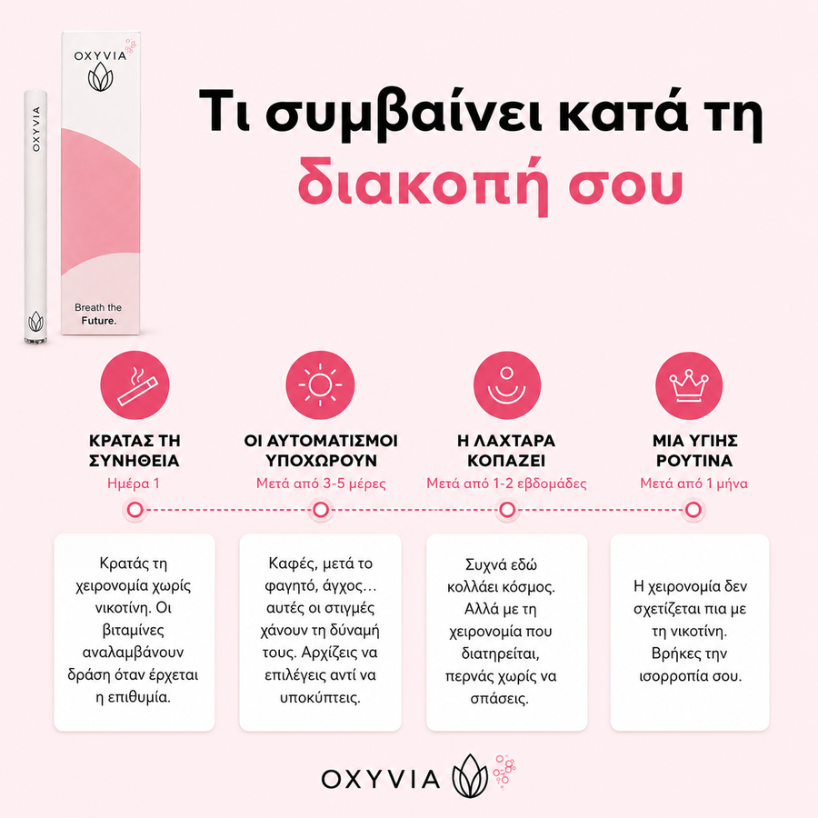 Oxyvia