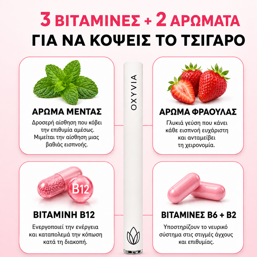 Oxyvia